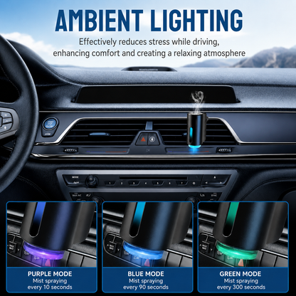 AromaFlow Pro – Smart Car Vent Diffuser | Ultrasonic Aromatherapy
