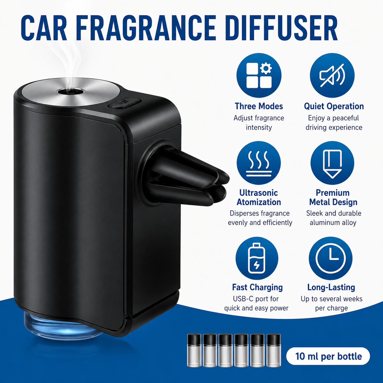 AromaFlow Pro – Smart Car Vent Diffuser | Ultrasonic Aromatherapy