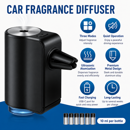 AromaFlow Pro – Smart Car Vent Diffuser | Ultrasonic Aromatherapy