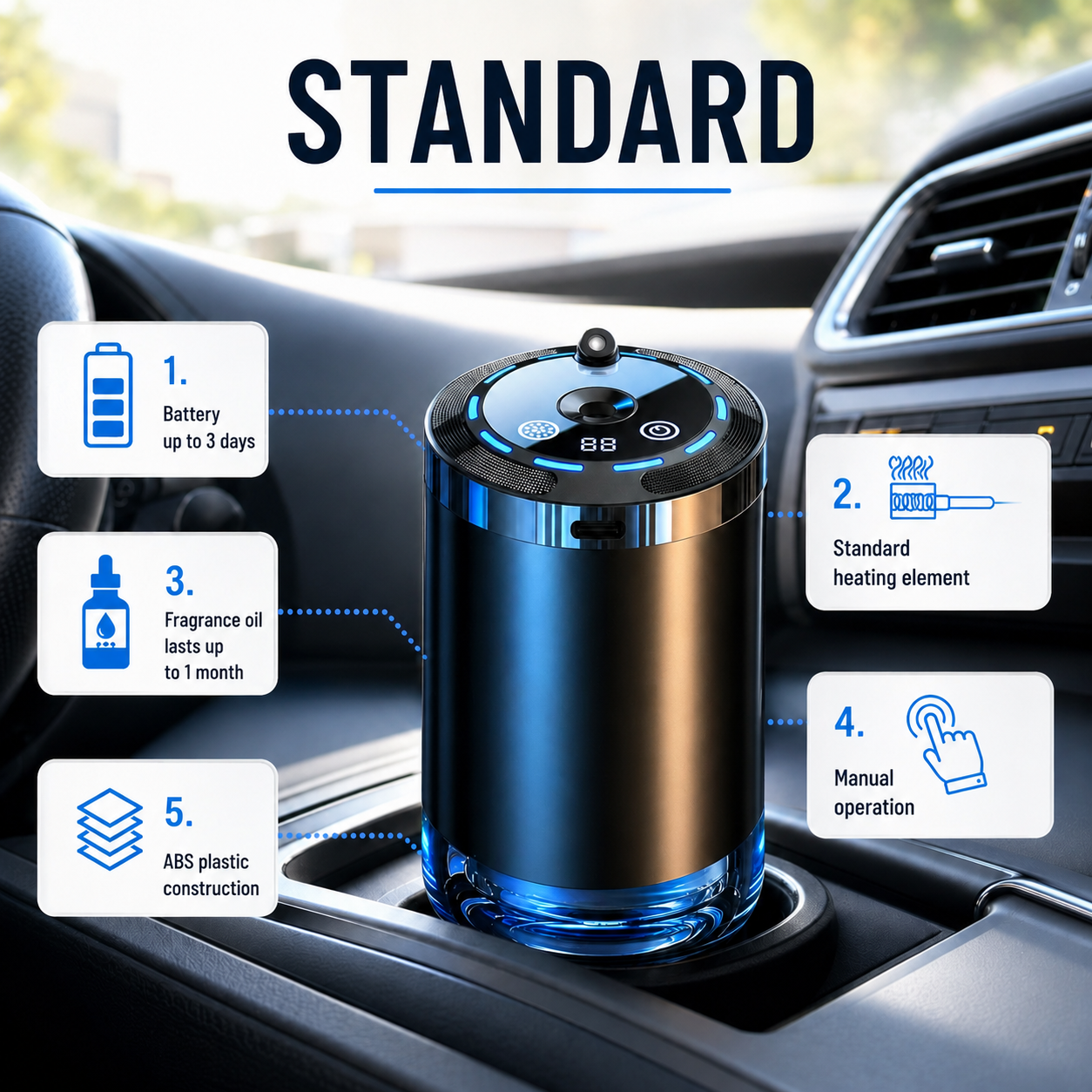 CAROMAX™ – The Smart Car Diffuser That Activates When You Start Your Engine