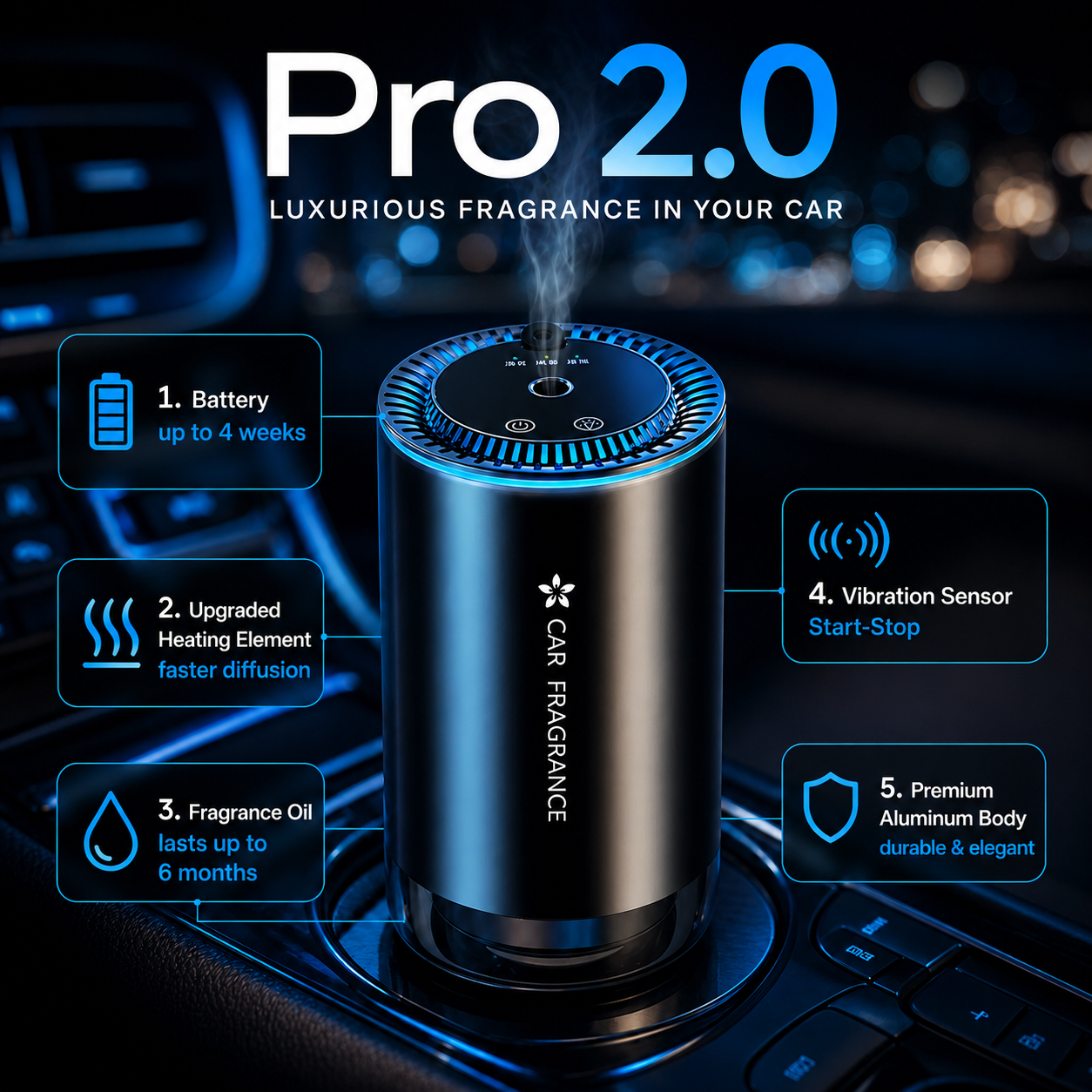 CAROMAX™ – The Smart Car Diffuser That Activates When You Start Your Engine