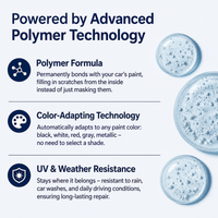 ScratchErase Pro™ — Car Scratch Remover Pen 2